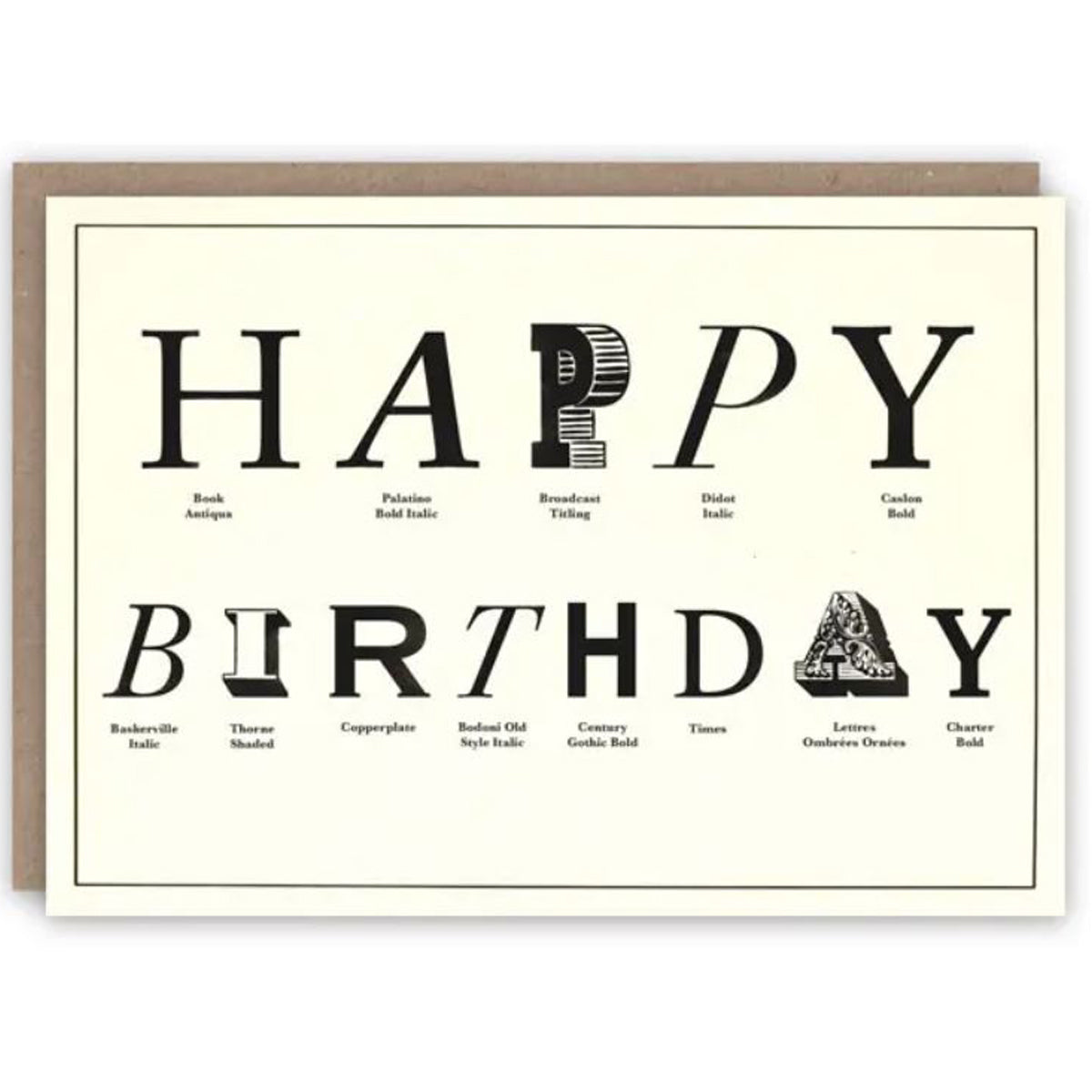 Happy Birthday Typographic Card Glyndebourne Shop