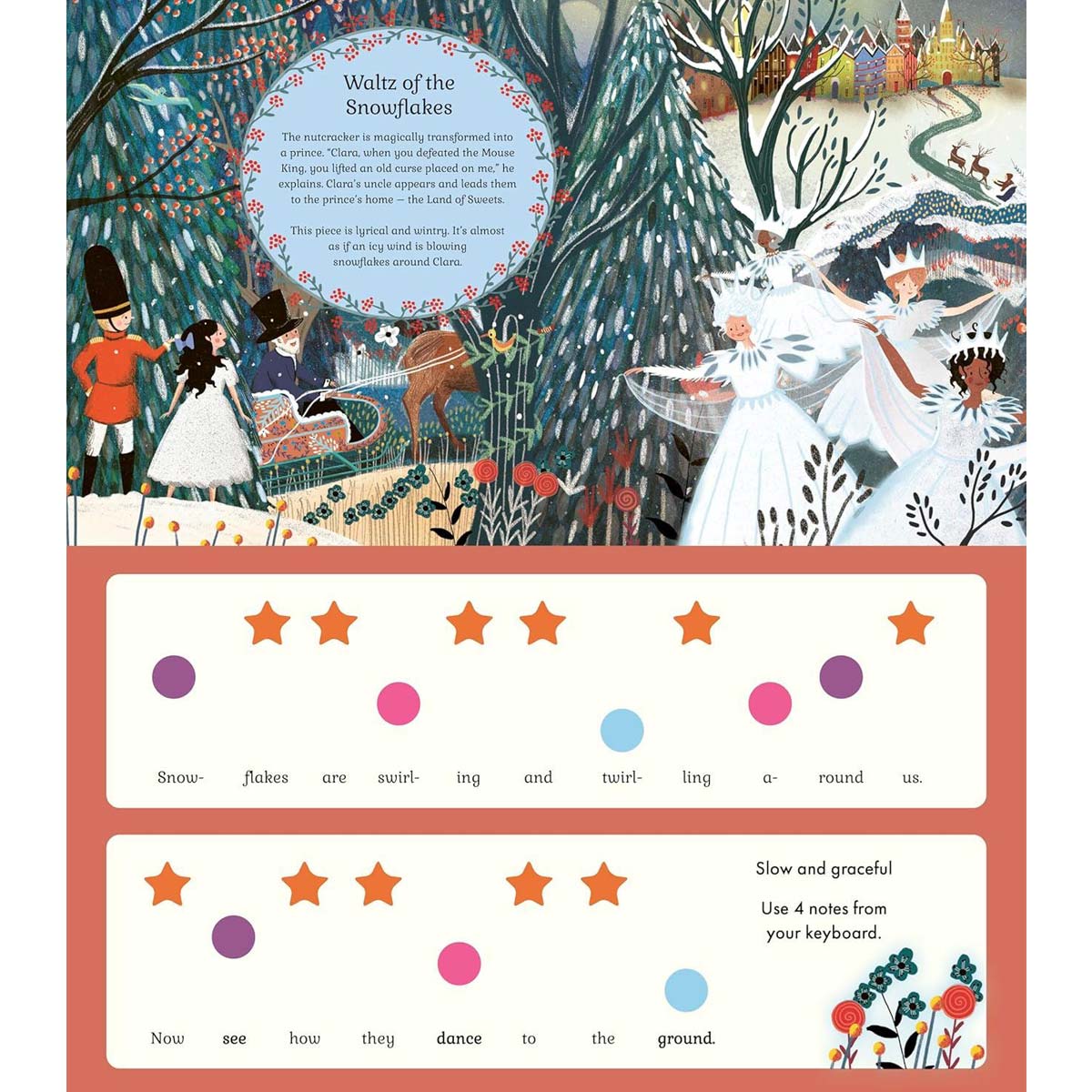 I Can Play The Nutcracker By Jessica Courtney Tickle