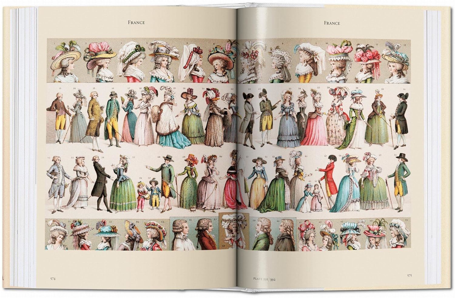The Complete Costume History by Auguste Racinet