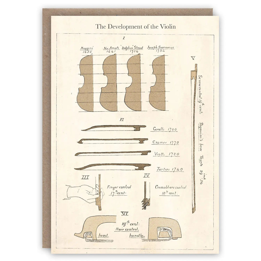 The Development of the Violin Greetings Card